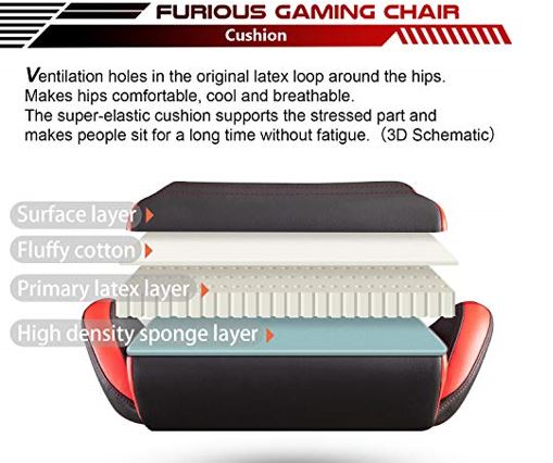 the gaming chair cushion padding