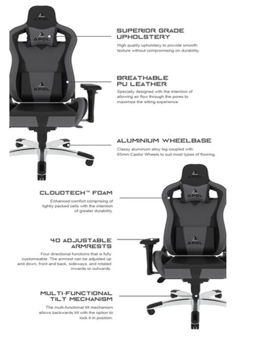 the ergonomics of a gaming chair